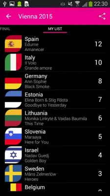 ESC App android App screenshot 4